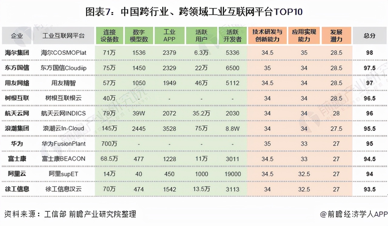 产品经理，产品经理网站